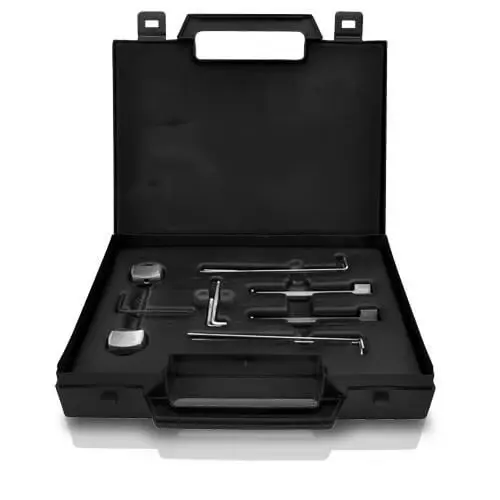 Security category