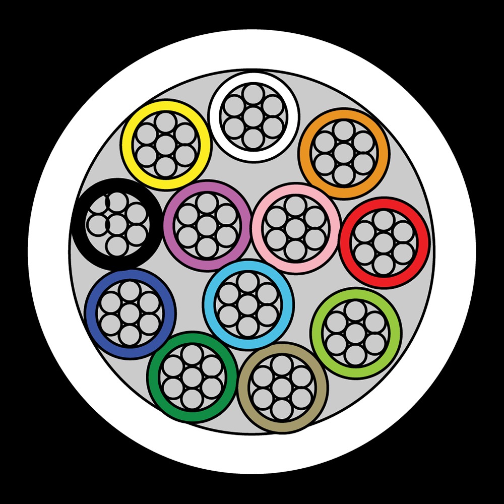 CQR CAB12/WH/100/PR Intruder Alarm Cable | 12 Multi Core | TYPE 2 | Eca | PVC | White | 100m (LEAD TIME: 2-3 DAYS) - Image 2